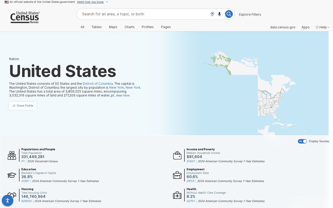 Mifflintown criminal records locality shown in official Census profile